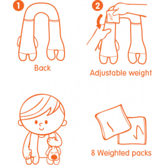 K's Kids Calming Shoulder Pad (肩用安撫豆袋)