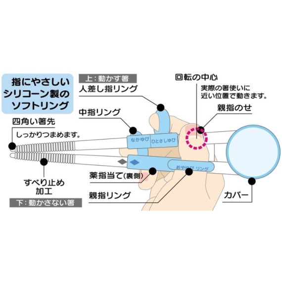 Skater 兒童學習筷子 右手用 比卡超