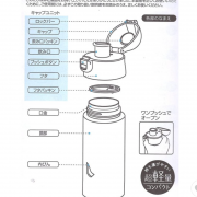 Skater 不銹鋼保溫瓶 500ml Moonin姆明