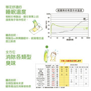 日本製 IKEHIKO嬰幼兒【草蓆】-藍色