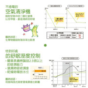 日本製 IKEHIKO嬰幼兒【草蓆】-藍色