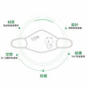 Greennose 3D 幼兒口罩 布朗熊(6-12個月)