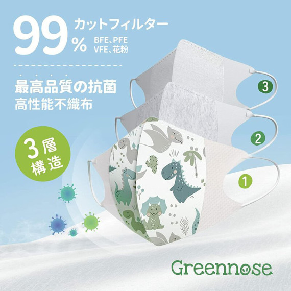 Greennose 3D 立體幼兒口罩5片裝 (1-3歲)-企鵝