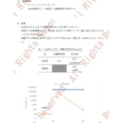 日本Chemicoat 洗手液